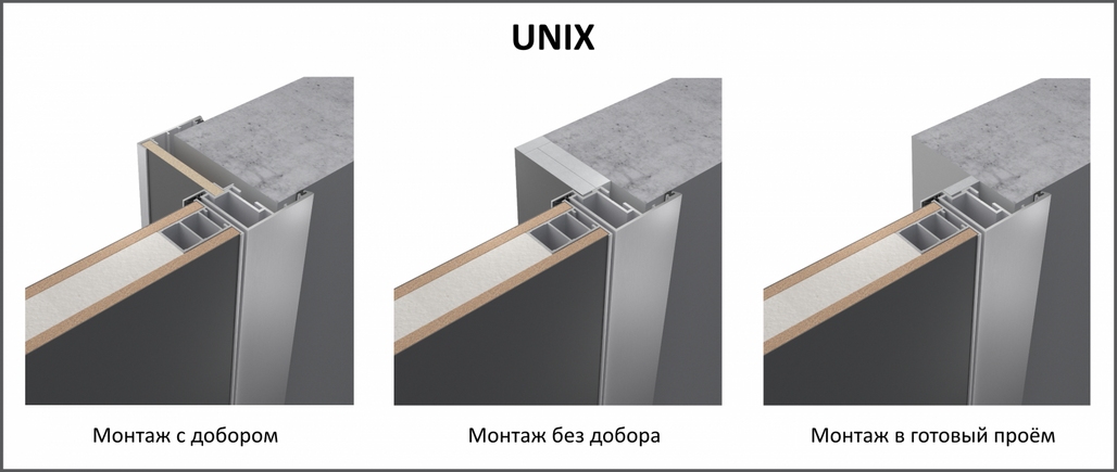 UNIX - двери на алюминиевом коробе с наличником